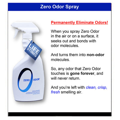 Multi-Purpose Odor Eliminator