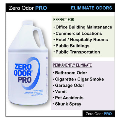 Zero Odor Pro - Odor Eliminator